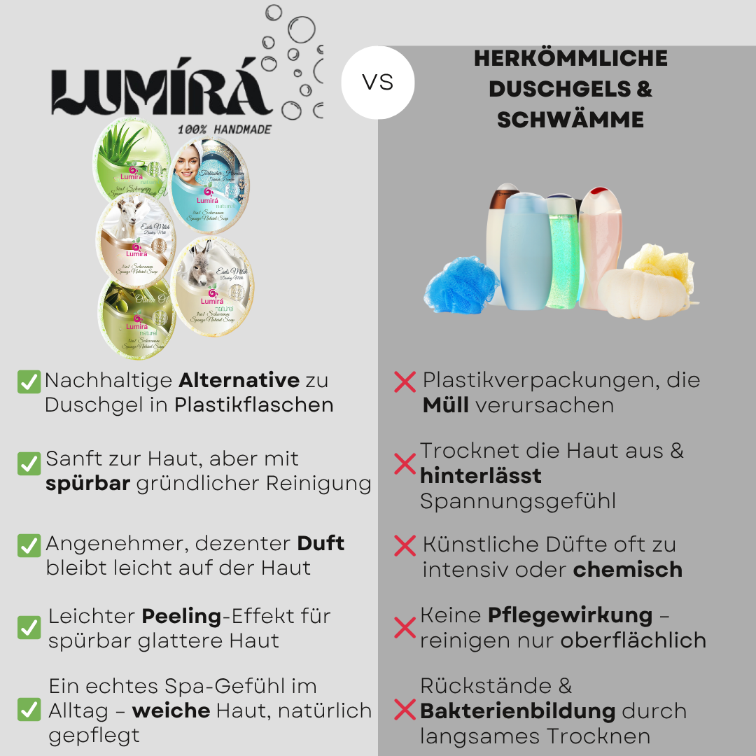 Nährt deine Haut intensiv und schenkt ihr langanhaltende Feuchtigkeit