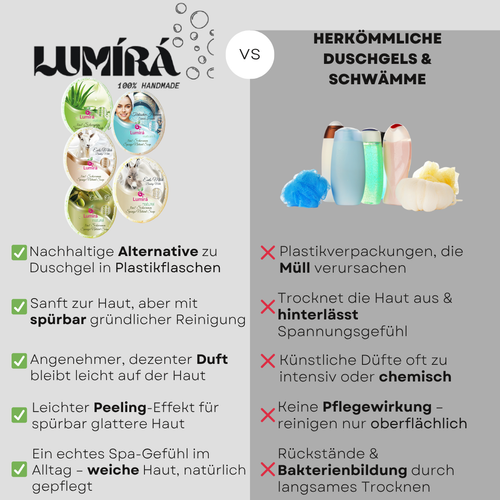 Nährt deine Haut intensiv und schenkt ihr langanhaltende Feuchtigkeit